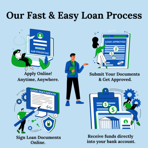 rapidfinance.cc.cc