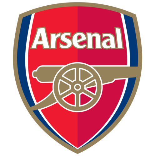 Arsenal.cc.cc